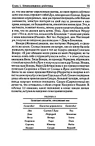 Džjotiš. Ievads indiešu astroloģijā